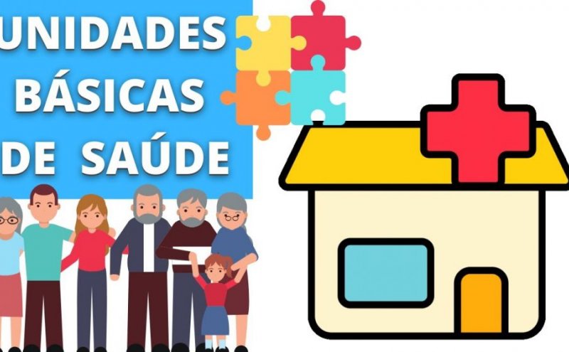 Novo PAC: Ministério da Saúde anuncia 15 UBSs para Rondônia